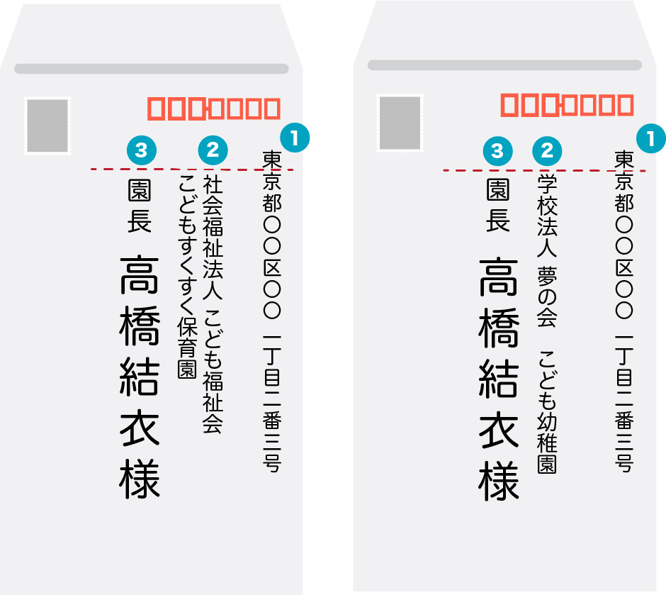 封筒の書き方を図解 保育実習後のお礼状の送り方とは Hoicil