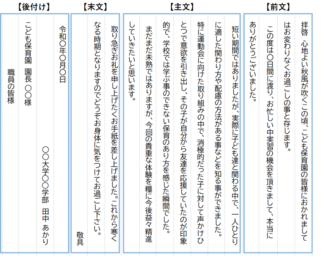 図でわかる 保育実習後のお礼状の書き方 保育関連のお役立ち情報 Hoicil