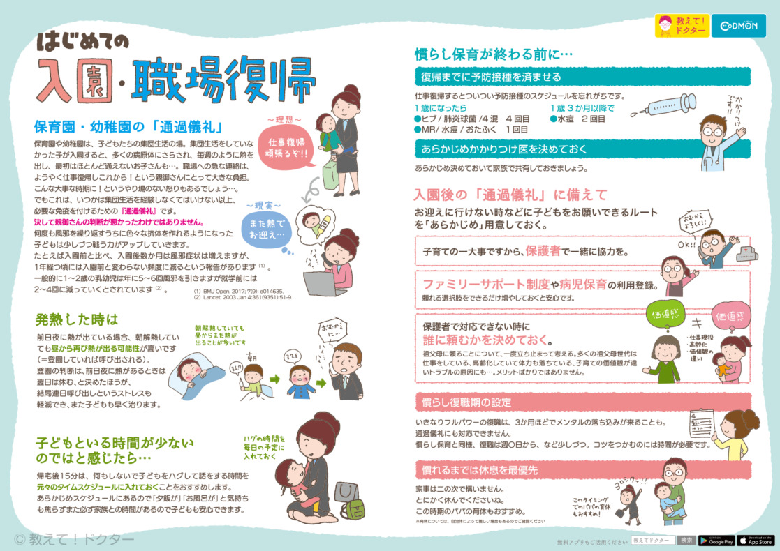 アブリル ベルデと職場での保護